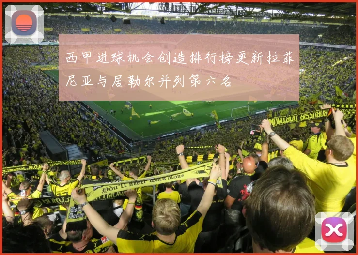 西甲进球机会创造排行榜更新拉菲尼亚与居勒尔并列第六名