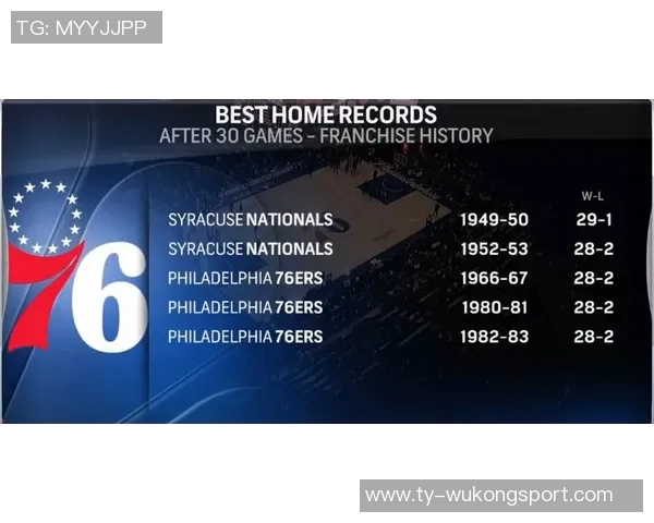 维尔茨未来几个月有望提升表现队友浪费机会是其数据不佳原因