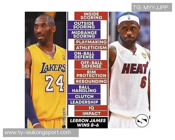 科比与詹姆斯的湖人岁月对比：从32岁到34岁的传奇之路