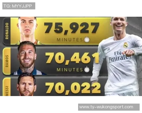 新世纪国家队出场次数统计C罗领衔梅西紧随其后 新世纪国家队出场次数统计C罗领衔梅西紧随其后